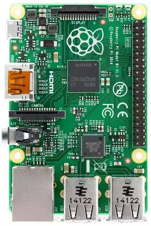 Getting Started with Raspberry Pi