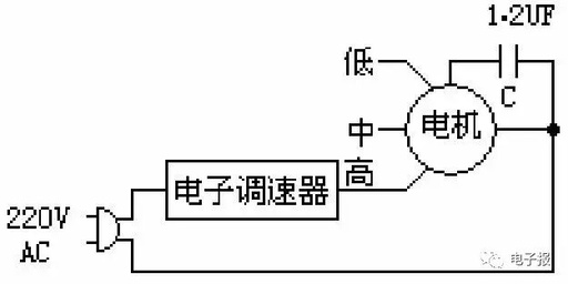 Emergency Repair of Floor Standing Remote Control Fan Circuit Board Damage