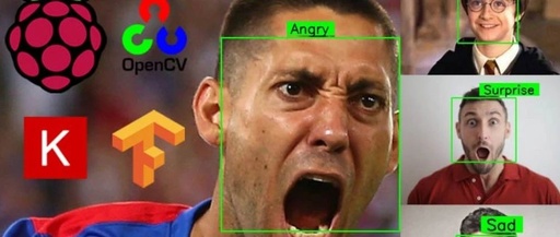 Facial Emotion Recognition in 3 Steps Using Raspberry Pi