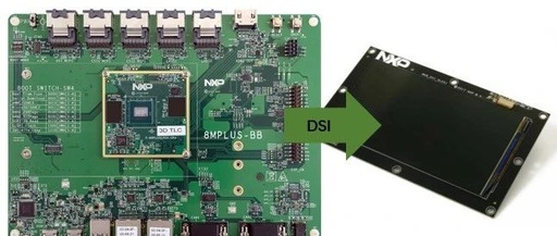 Continuous Display from U-Boot to Weston on i.MX8MP LVDS and MIPI-DSI Interfaces