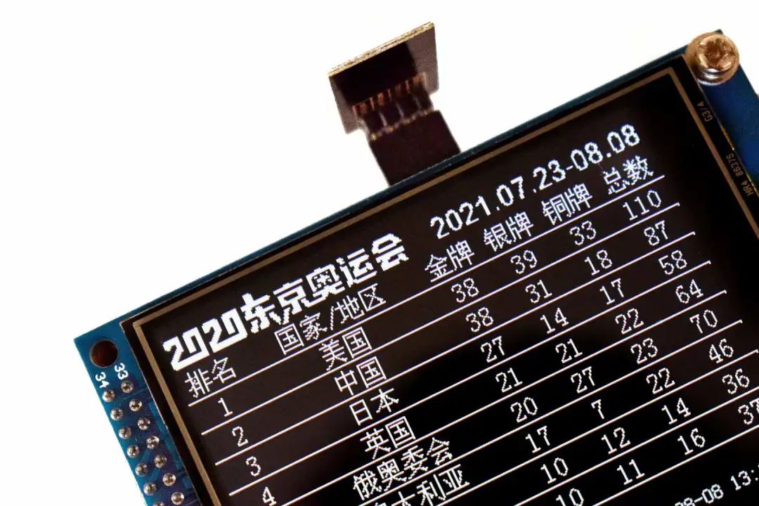 Creating a Tokyo Olympics Medal Tracker Using STM32