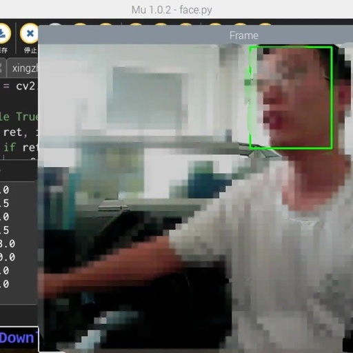 Image Tracking and Face Recognition with Raspberry Pi and OpenCV