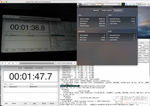 Live Streaming with Raspberry Pi 3: H.264 Hardware Encoding Implementation