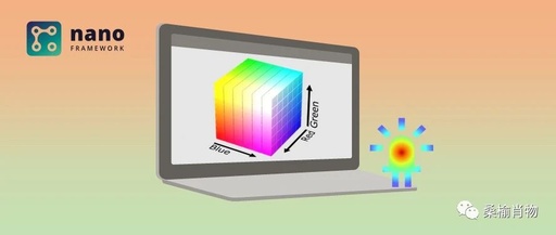 Mastering RGB Lighting with .NET nanoFramework on ESP32-S2-Pico