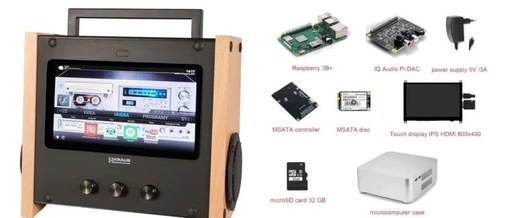 DIY Multimedia Radio Based on Raspberry Pi