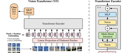 Efficient Deep Learning Infrastructure for Embedded Computing Systems