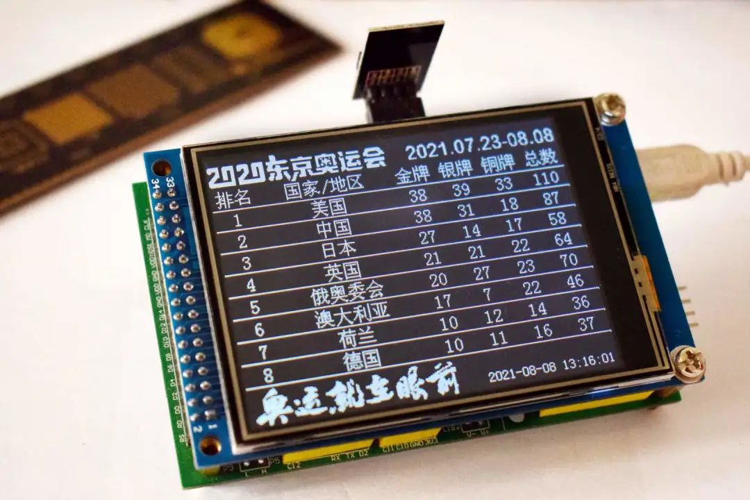 Creating a Tokyo Olympics Medal Tracker Using STM32