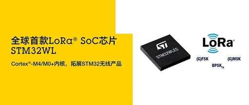 The Wireless Advancement of STM32