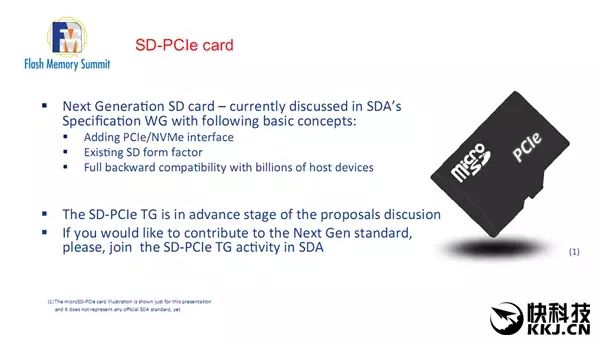 SD Cards to Support PCI-E/NVMe
