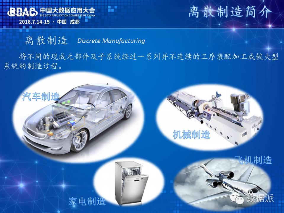 Intelligent Cost Control and Real-Time Scheduling in Large-Scale Manufacturing