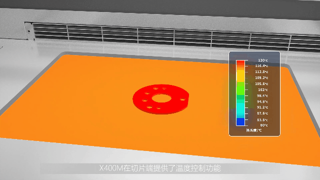 LiM-X400M Series Device Drives Manufacturing Upgrade in Consumer Goods Industry