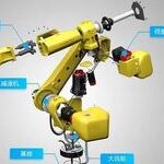 Understanding The Composition And Classification Of Industrial Robots