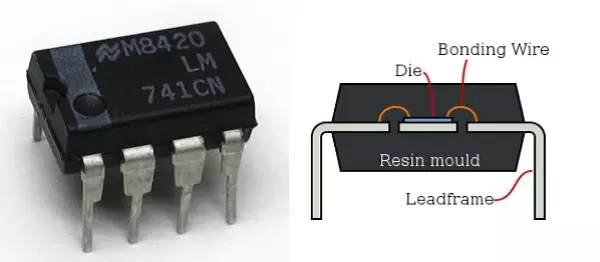 Understanding What Chips Are