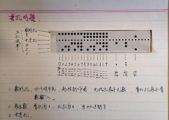The Birth of JKX-351 Industrial Control Computer System