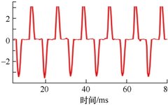 Design of Non-Intrusive Intelligent Safety Electricity Monitoring Terminal