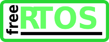 Overview of Mainstream IoT Operating Systems