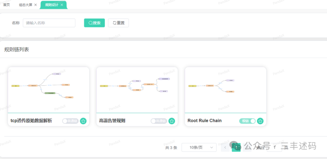 Enterprise-Level Low-Code IoT Platform Overview