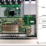Ethernet Switch Chip Report: AI Boom and Domestic Breakthroughs