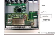 Ethernet Switch Chip Report: AI Boom and Domestic Breakthroughs