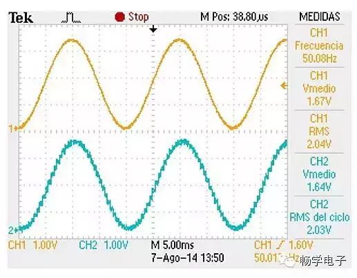 Digital Transmission of Analog Signals via Long-Distance I2C Bus