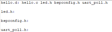How Makefile Compiles Code Files