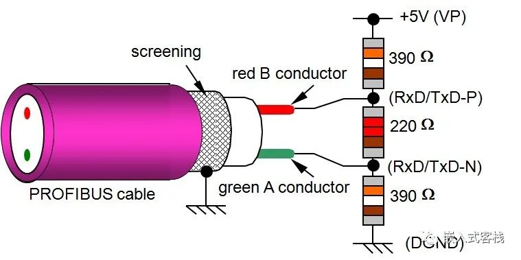 In-Depth Explanation of Common RS-485 Bus