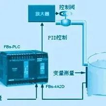 Understanding UART, TTL, RS232, RS422, RS485, CAN, and USB