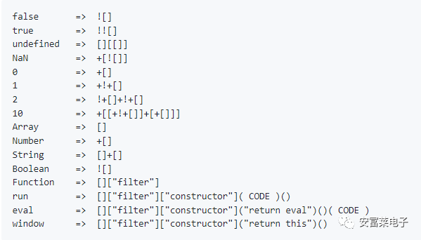Embedded Weekly Report #275: Security-Critical C Code Rules