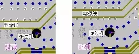 PCB Design Experience Summary