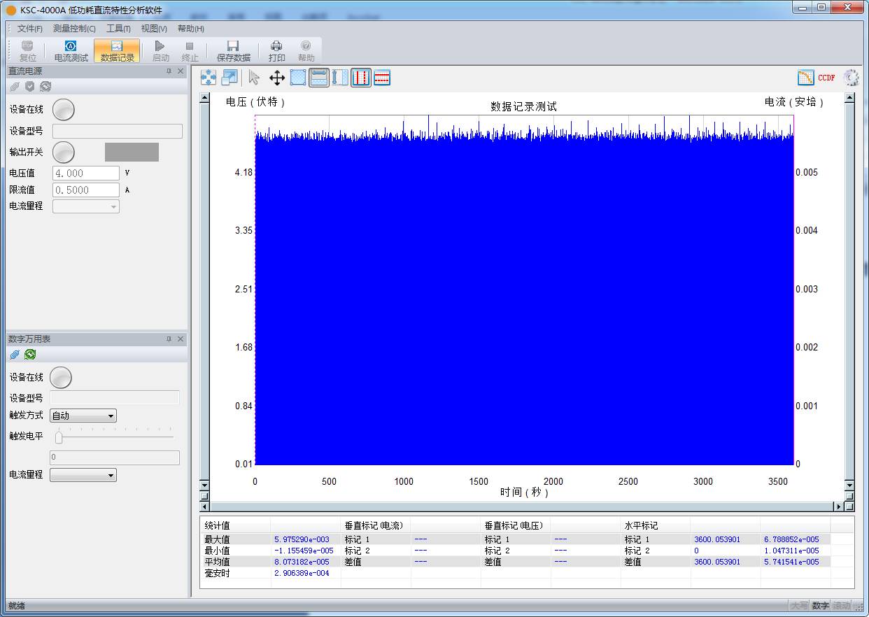 Low Power Bluetooth Pulse Current Testing Using KSC-4000A