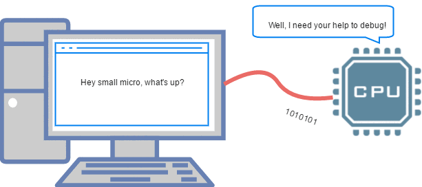 Animated Explanation of Common Embedded Communication Protocols: SPI, I²C, UART, Infrared...