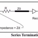 Why Add 22 or 33 Ohm Resistors to SPI Signal Outputs?