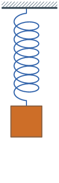 Understanding PID Control Through Stories and Animations
