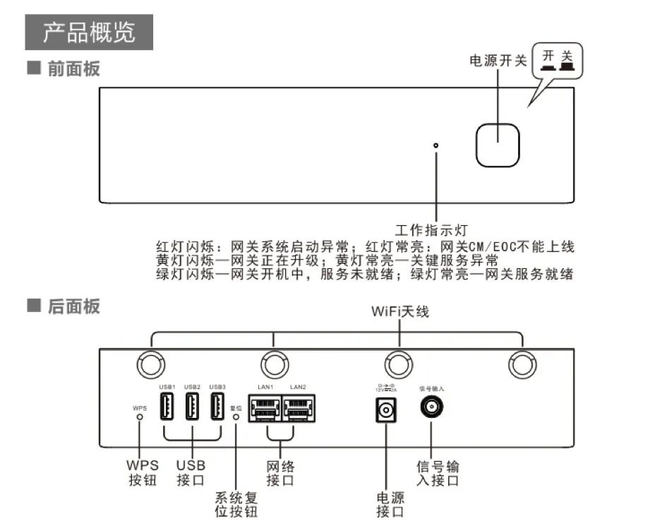 U Point Home Server User Manual