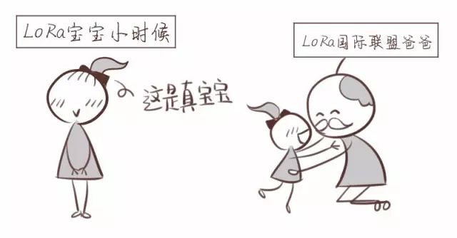 Understanding LoRa Through a Cartoon Explanation
