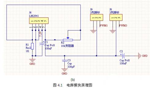 Collection of Automotive Electronic Circuit Designs
