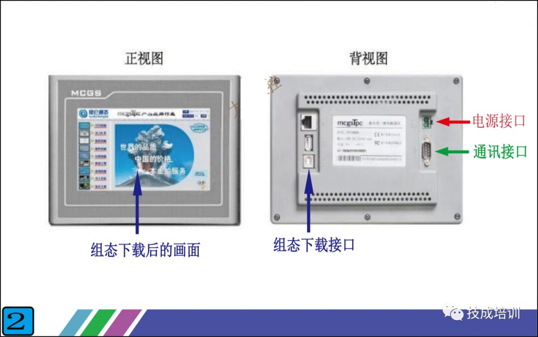 How Touch Screens Communicate with PLCs: A Simple Explanation