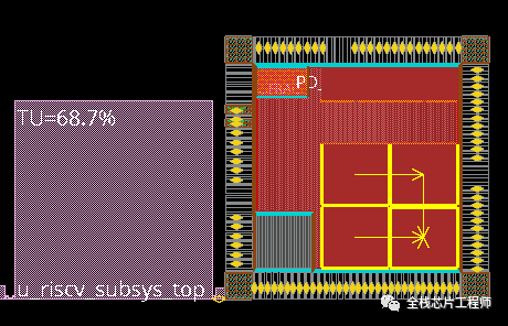 Power Switch Cell in Low Power Design