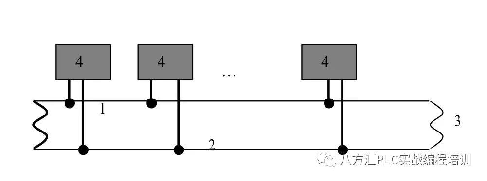 Key Points of CANopen Real-Time Bus Explained