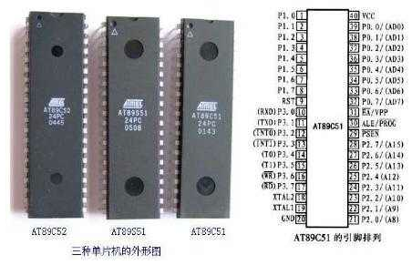 Popular Microcontrollers of the Past