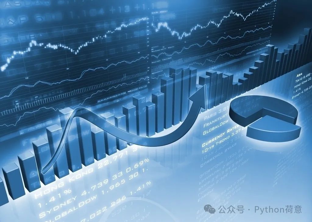 Implementing Basic Functions of a Financial Trading Platform in C++