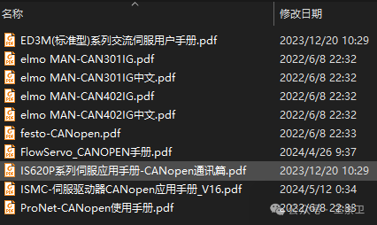 CANopen Bus Protocol Stack