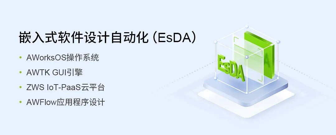 Is CANFD Fully Compatible with CAN?