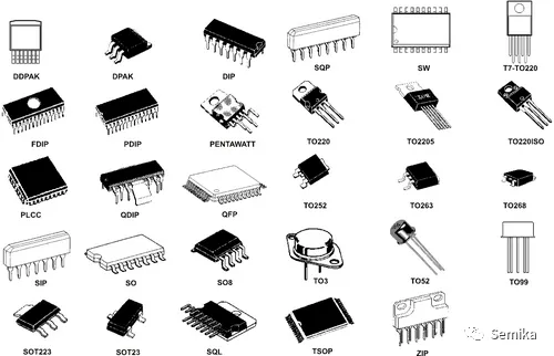 Understanding Chips: Categories and Packaging Forms