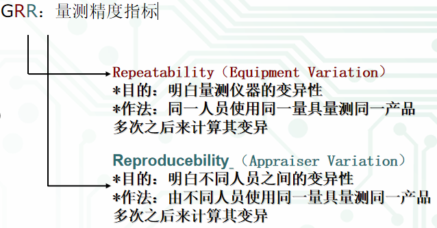 PCBA Manufacturing Process Specification: SPI Solder Paste Inspection