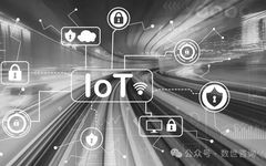 Effective Strategies to Address Smart Device Security Risks