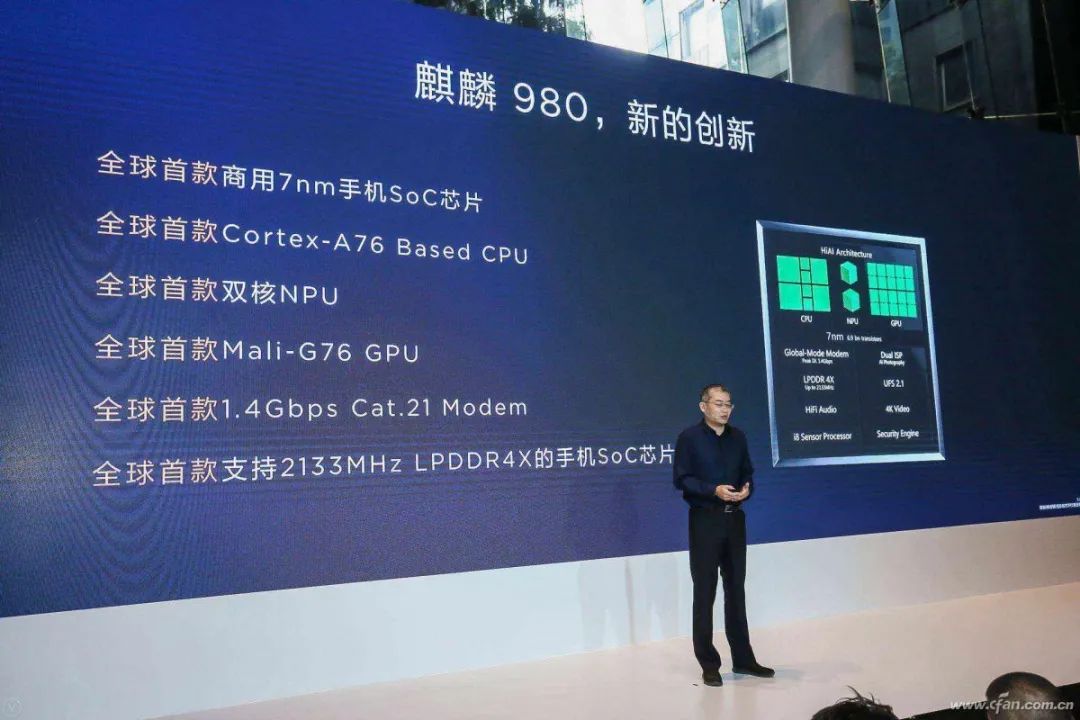 Understanding Huawei's Kirin Chip Evolution