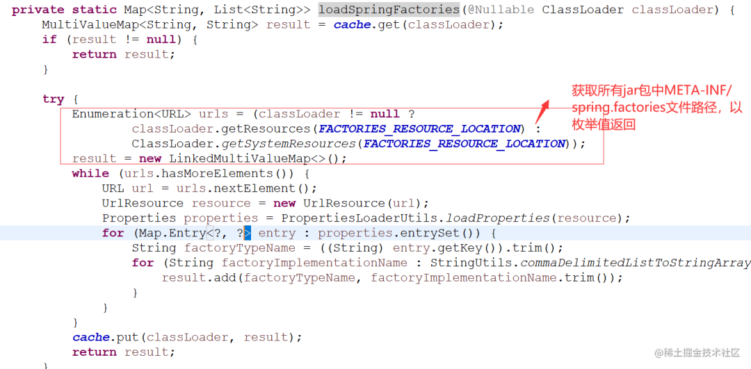 In-Depth Analysis of Spring Boot's SPI Mechanism