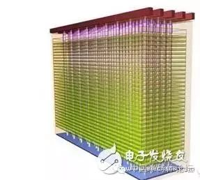 Introduction to Basic Concepts of NAND Flash