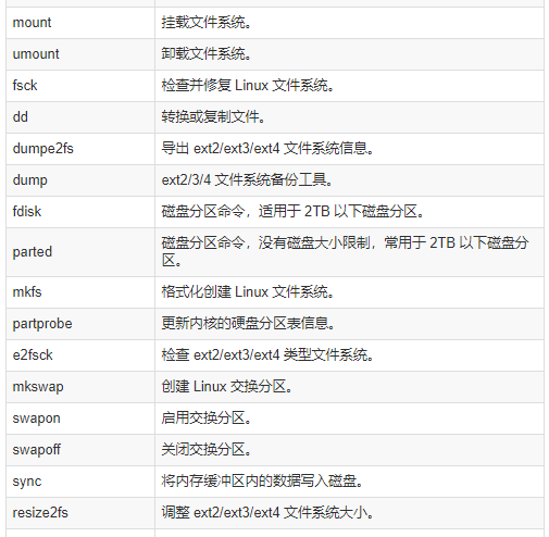 Comprehensive Guide to Common Linux Commands